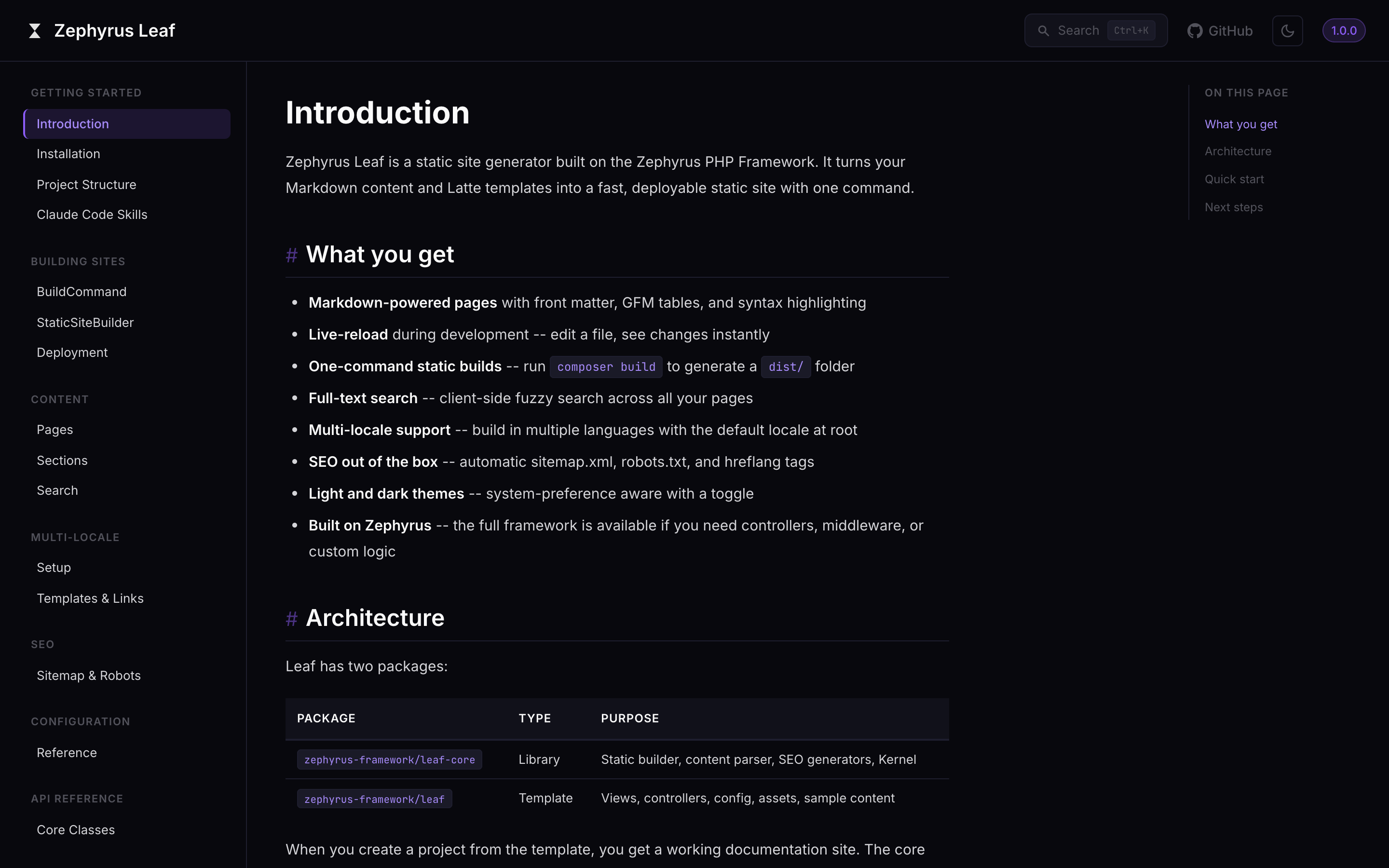 Leaf documentation preview